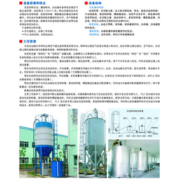 自动石灰粉投加设备报价-山东国祯环境-石灰粉投加设备报价