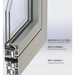 华信厂家*欢迎定制-安装断桥铝防火窗厂家选哪家