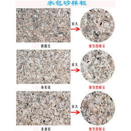 铜川水包砂一公斤价格-铜川水包砂价格-鑫钢盾水漆