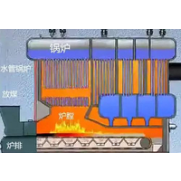 关于锅炉的知识