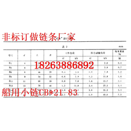 B6船用小链库存量大 鲁兴镀锌铁锚链 B16船用小链规格多样