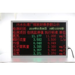 荆州焚烧发电厂排放公示LED屏-“驷骏精密设备“”