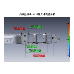 苏州模具开发设计-无锡产品测绘-昆山汽车外观-张家港扫描建模缩略图