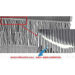 山西赛安(图)-煤矿输送带检测-输送带检测