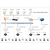 日照节能监测-三水智能化-节能监测系统缩略图1