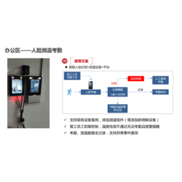 武汉门禁-诚乐科技-考勤门禁