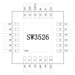 智融SW3526任意AC单口输出全协议车充适配器排插快充芯片