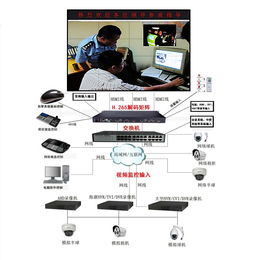 JQKing 启劲科技(多图)-矩阵厂家-矩阵