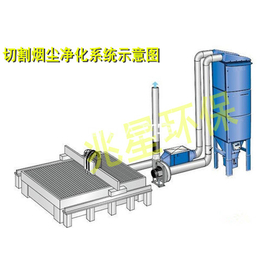 兆星环保(在线咨询)-临汾脉冲除尘器-脉冲除尘器厂家