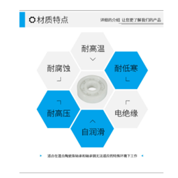 大同滚针轴承-铁姆肯轴承批发-滚针轴承厂