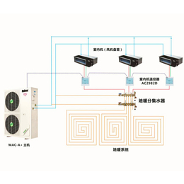 空气能两联供系统-哈尔滨两联供系统-格美制冷