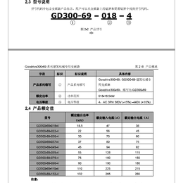 英威腾起重机*变频器GD300-69-075-4