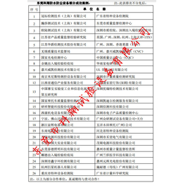 电梯防水试验机哪家好？-科翔kex：老品牌更*！