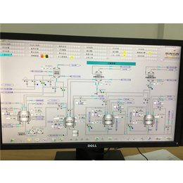 无锡逊捷自动化科技(图)-上位机监控生产厂家-安徽上位机监控