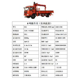 随车起重机出售-四通吊车厂家*-4吨凯马随车起重机出售