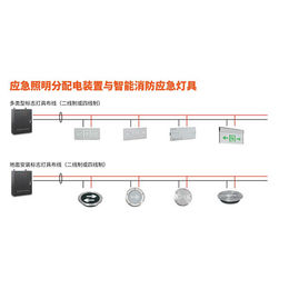 唐山消防物联网-桥程科技-唐山消防物联网系统
