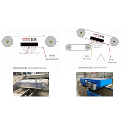悬挂式除铁器-悬挂式除铁器厂家*-起劲磁塑(诚信商家)