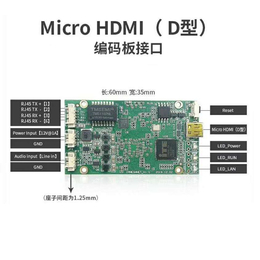 迷你HDMI H264H265编码板适用无人机小型设备