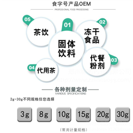 固体饮料代加工-[林诺实业]-河北植物固体饮料代加工