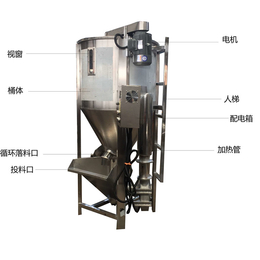 塑料颗粒不锈钢搅拌机1000kg不锈钢高速混合机立式搅拌桶