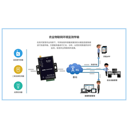 4G 全频通DTU 是什么有哪些应用