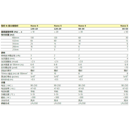 纳秒激光器价格-北京风启科技有限公司-广西纳秒激光器