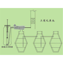 济源订购三格化粪池性价比出众「在线咨询」