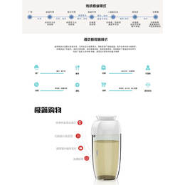 智能分酒机-武汉盛硕聚合(图)