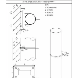 华能管道(在线咨询)-昆明弹簧支吊架-弹簧支吊架厂家