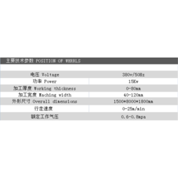 河北简工(图)-异型砂光机多少钱-邢台异型砂光机