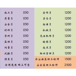 赤峰2020年建筑九大员考试报名 施工员办理须知缩略图