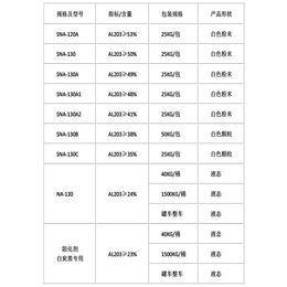 固体铝酸钠型号-黄南固体铝酸钠-同洁化工