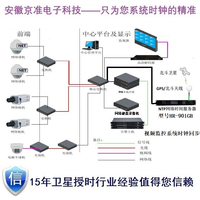NTP时钟服务器（GPS校时器）应用中国音乐学院安防系统