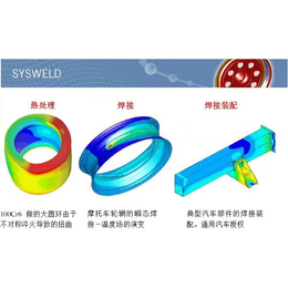 SYSWELD热处理焊接模拟装配软件代理商正版价格电话