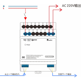 广州系统电源执行器-12V系统电源执行器-翊创智能