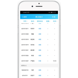 校园考勤-点点时光科技-校园考勤系统