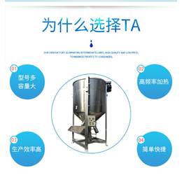 立式搅拌机厂-立式搅拌机-沈阳华之翼-来电咨询