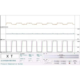 气体控制软件开发公司-晓韬科技公司-气体控制软件开发