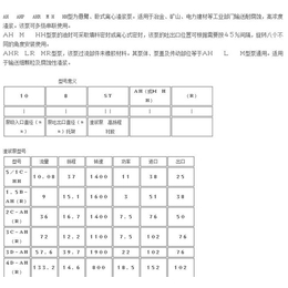 潜水渣浆泵- 惯达机电-立式潜水渣浆泵