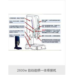 常德超声波焊接机-劲荣-超声波焊接机