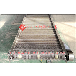 高温炉输送机网带-靖江输送机-金属网带传送机