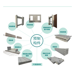 自保温砖规格-阜阳自保温砖-安徽中城新型建材(查看)