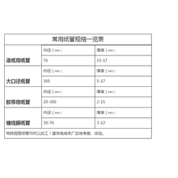 工业纸管-工业纸管价格-坤宇(推荐商家)