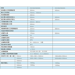 桌上车床厂家-车床-苏州天图机械有限公司(查看)