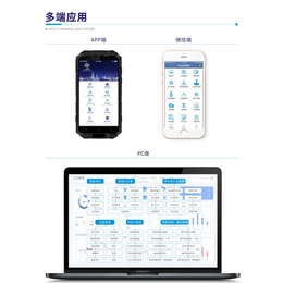 北京昊恩星美(图)-智能巡检系统发展-智能巡检系统