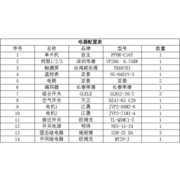 口罩包装机-聚广恒自动化-KN95口罩包装机