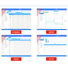 电力设备远程监测哪家好「多图」