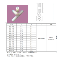 塑胶间隔柱-间隔柱-国深电子