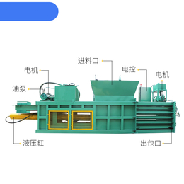 百辉机械-黑龙江稻麦卧式液压打包机-稻麦卧式液压打包机多少钱