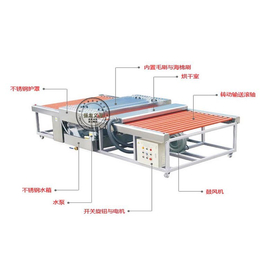 强龙义海厂家*QLX-800型玻璃清洗机 玻璃机械*